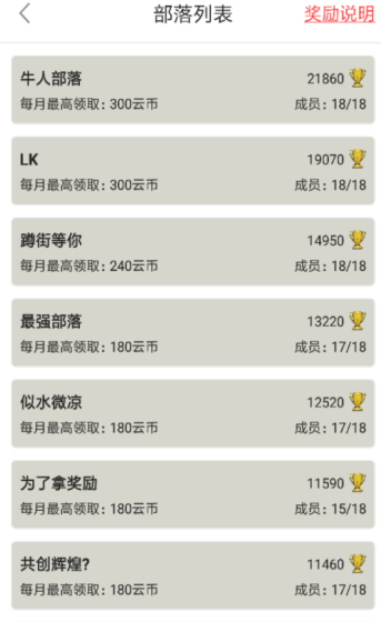 懒人云挂机截图2