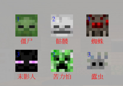 我的世界五夜后宫模组