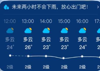 5G实况天气预报