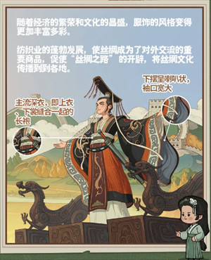 帝王时代