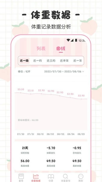 体重日记本截图1