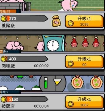首富特烦恼