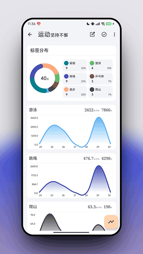 FlowMark打卡软件截图4