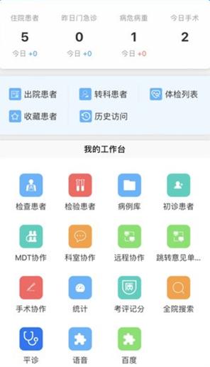 创想医生