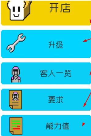 末日面包店汉化版