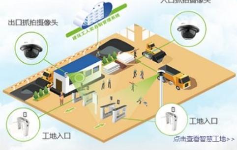 宁建通管理人员版本