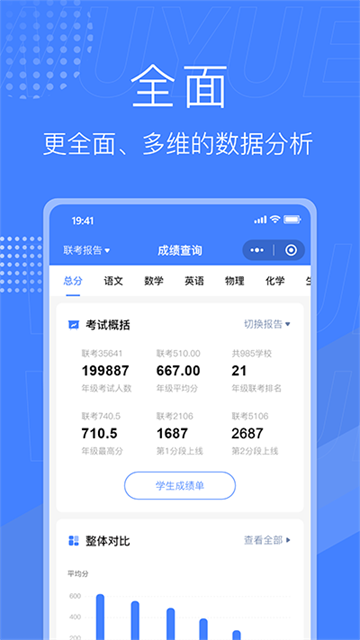 五岳阅卷系统截图2