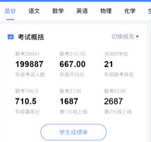 五岳阅卷系统