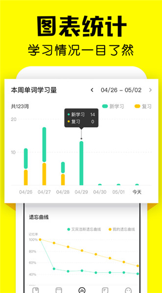 疯狂背单词截图4
