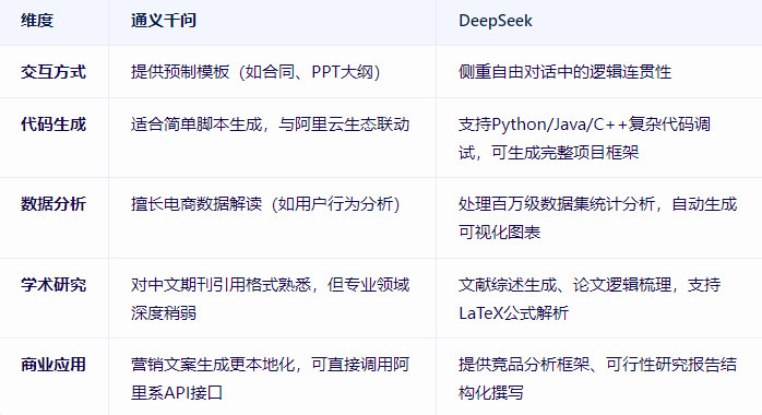 通义app下载最新版本