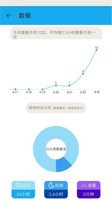 护眼宝精简版截图3