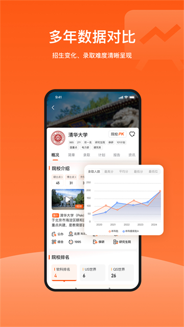 载望志愿截图5