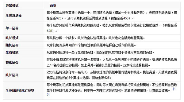 刀塔2移植版