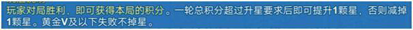 一起优诺国际服最新版竞技模式排位赛攻略5