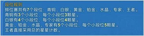 一起优诺国际服最新版竞技模式排位赛攻略3