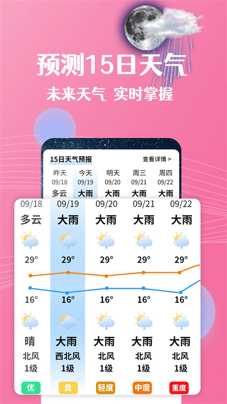 朝闻天气预报截图2