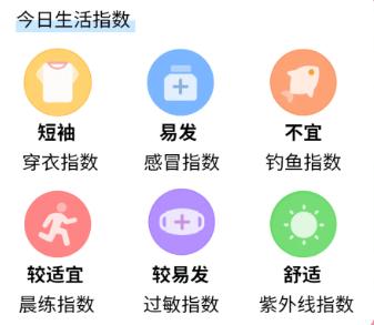 朝闻天气预报