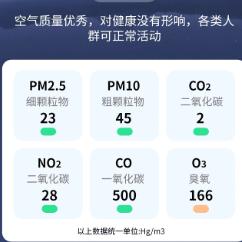 朝闻天气预报