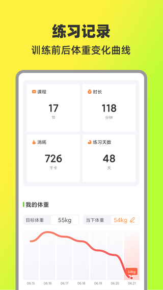 热汗舞蹈课程截图3