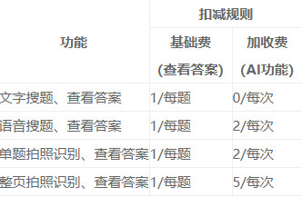 上学吧题库app