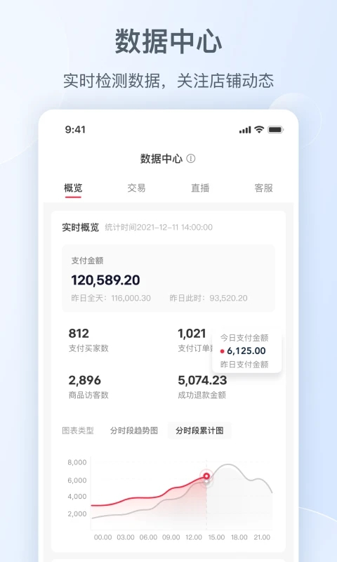 小红书千帆截图2