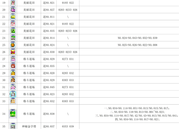 魔王城物语魔物合成表图鉴一览2