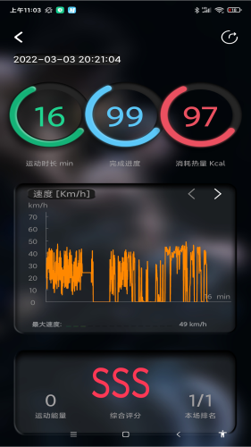 微猫运动截图1