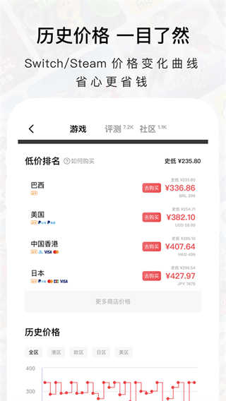 Jump游戏商场截图3