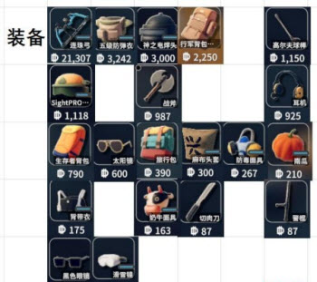 逃离鸭科夫联机版