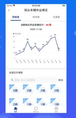 北港通车辆预约