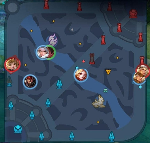 Honor of Kings5v5