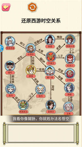 人物关系小游戏截图3