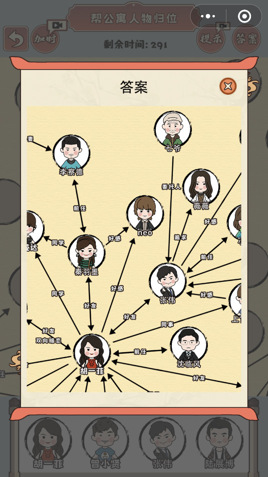 人物关系小游戏