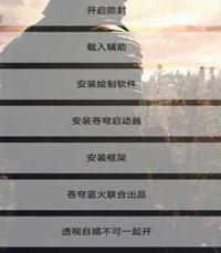 小熊猫辅助器框架