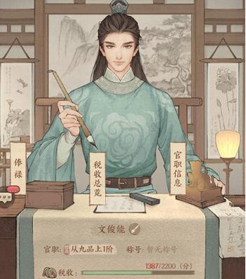 这城有良田