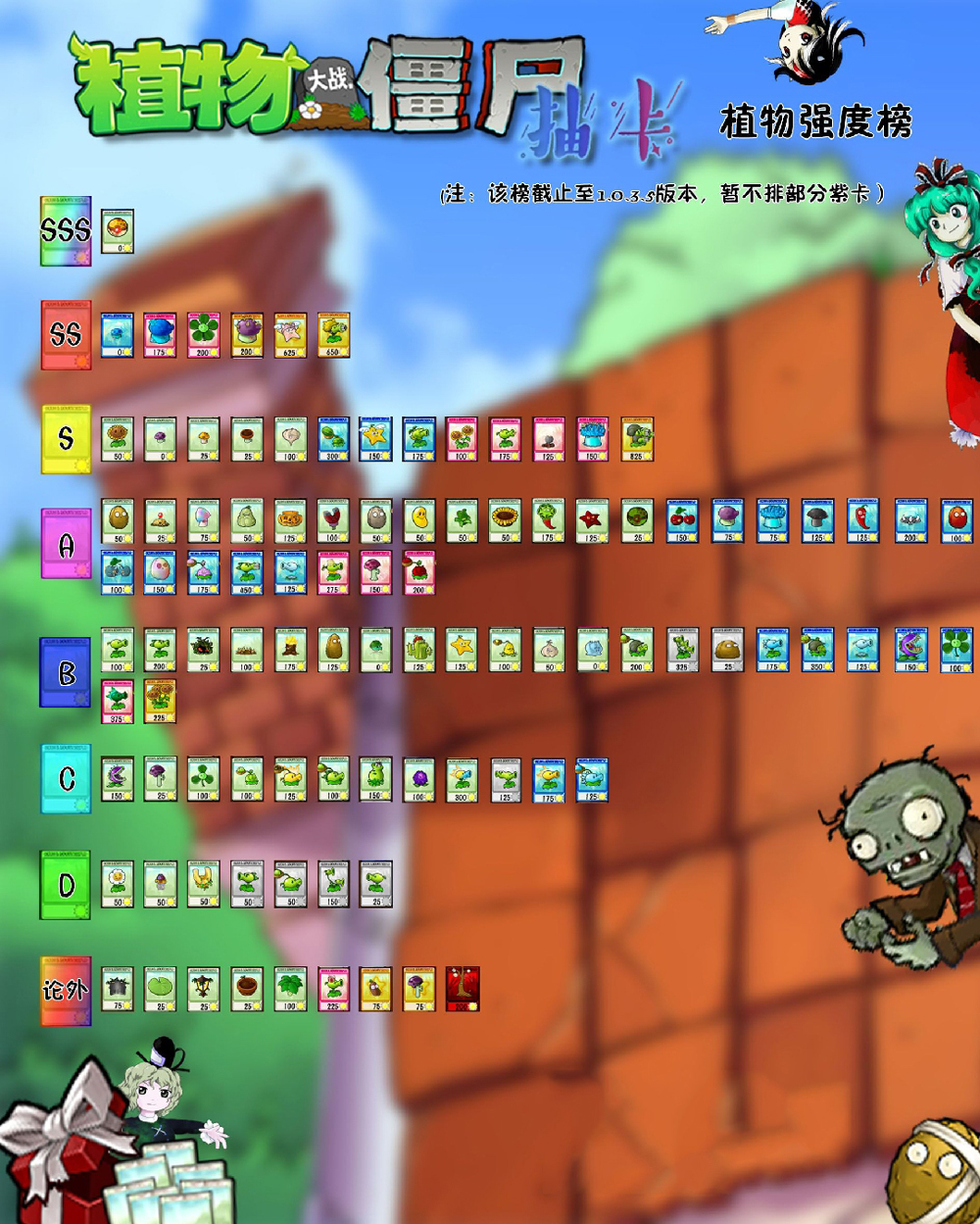植物大战僵尸手机抽卡版