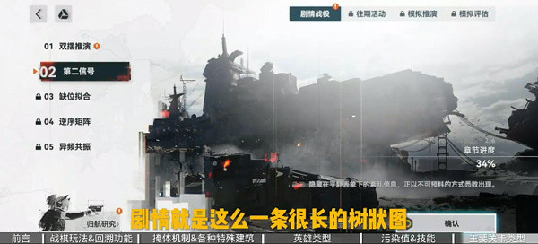 少女前线2追放体验服怎么玩