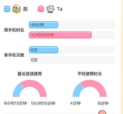 心动日常365天打卡