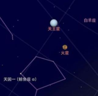 skymap中文版
