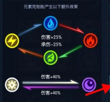 光之守望
