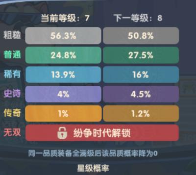 魔魔打勇士