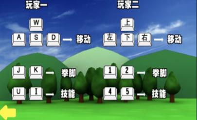 奥特曼家族2.0