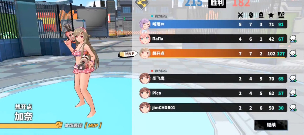 boobs in the city安卓汉化版