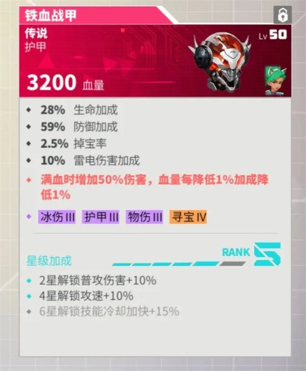 数字特工