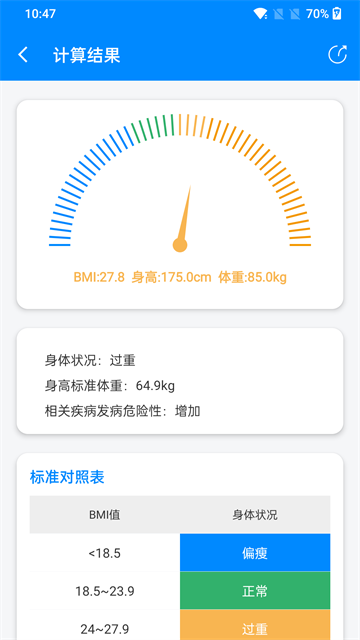 BMI计算器手机版截图4