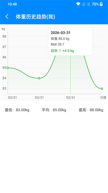 BMI计算器手机版截图5