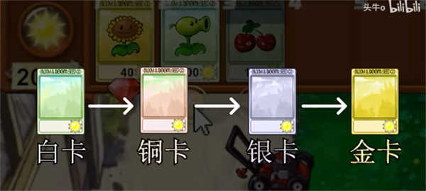 植物大战僵尸新指导版截图2