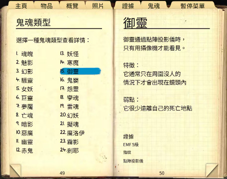 能看到哪些鬼6