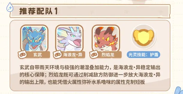 闪耀吧噜咪玄武阵容搭配推荐