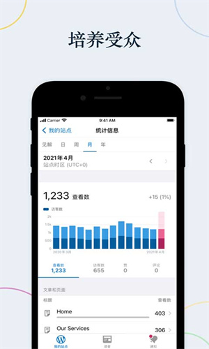 WordPress安装包截图1